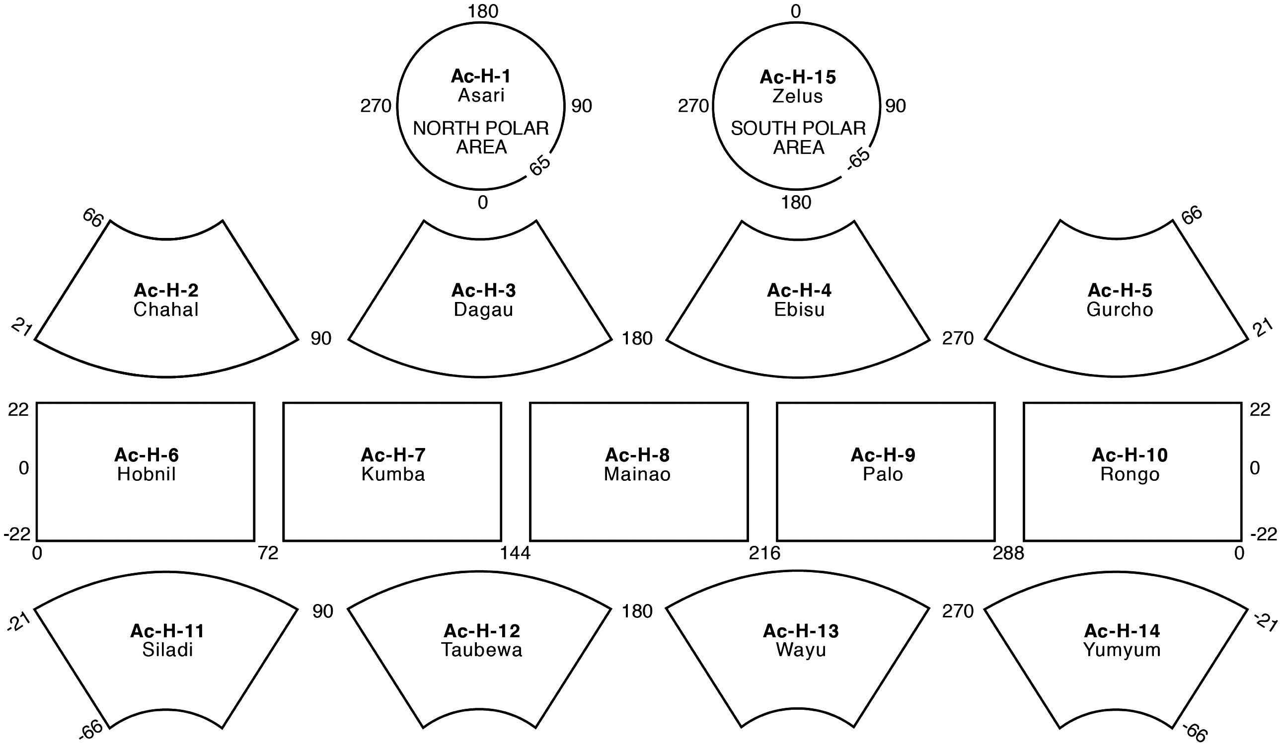 Provisional 2015 quadrangles of Ceres