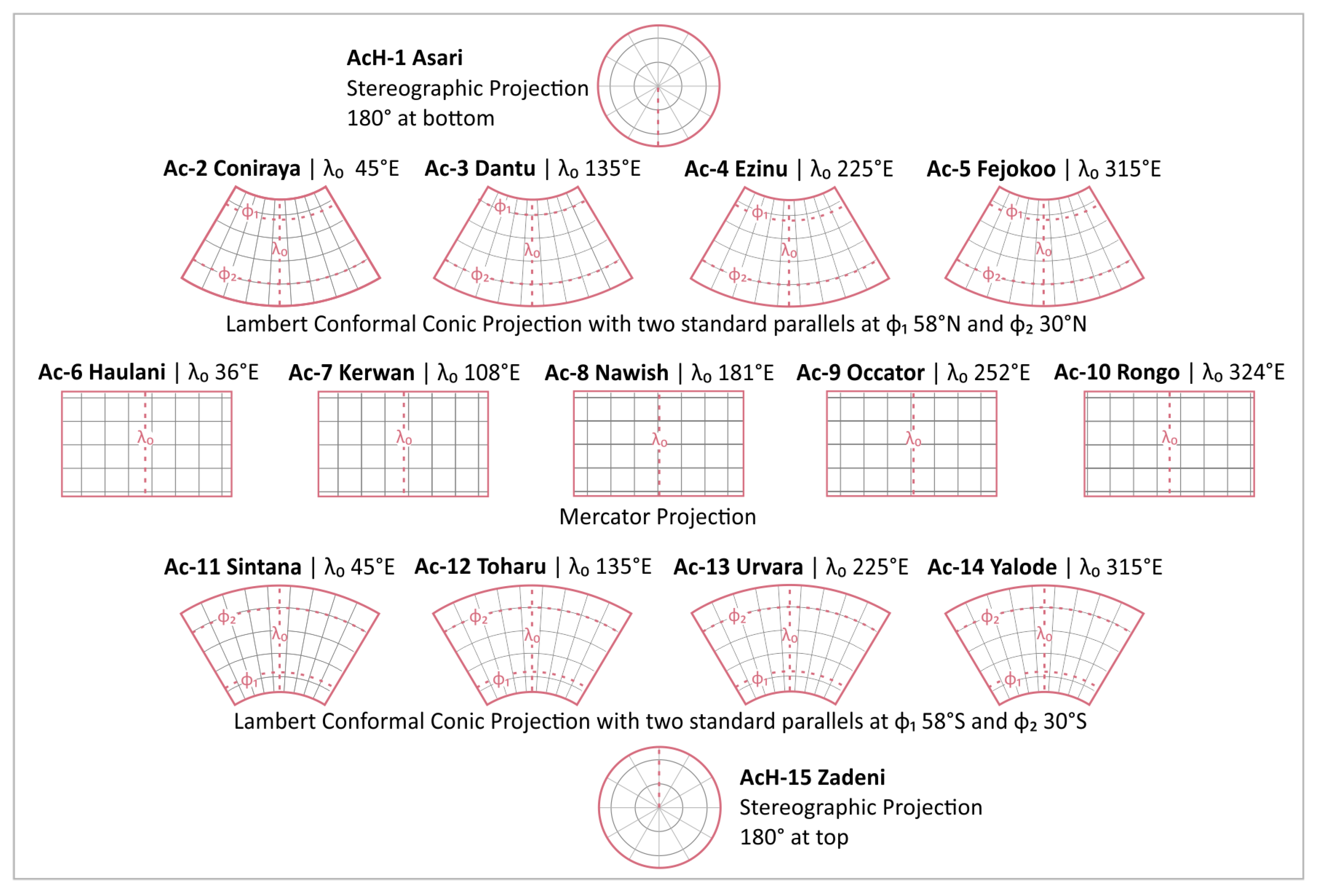 Quadrangles of Ceres